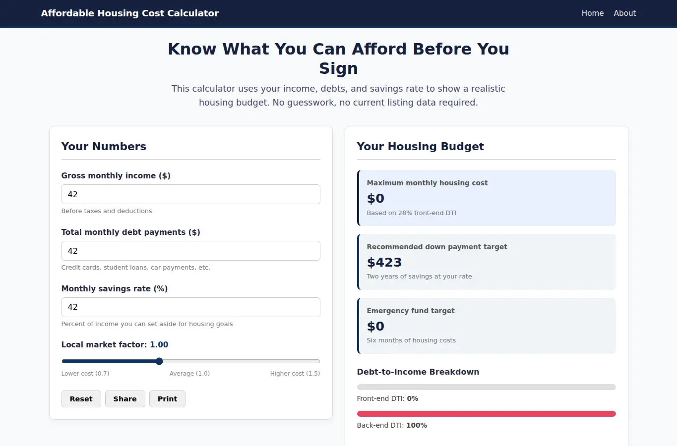 Screenshot of Affordable Housing Cost Calculator interface showing the project page in use
